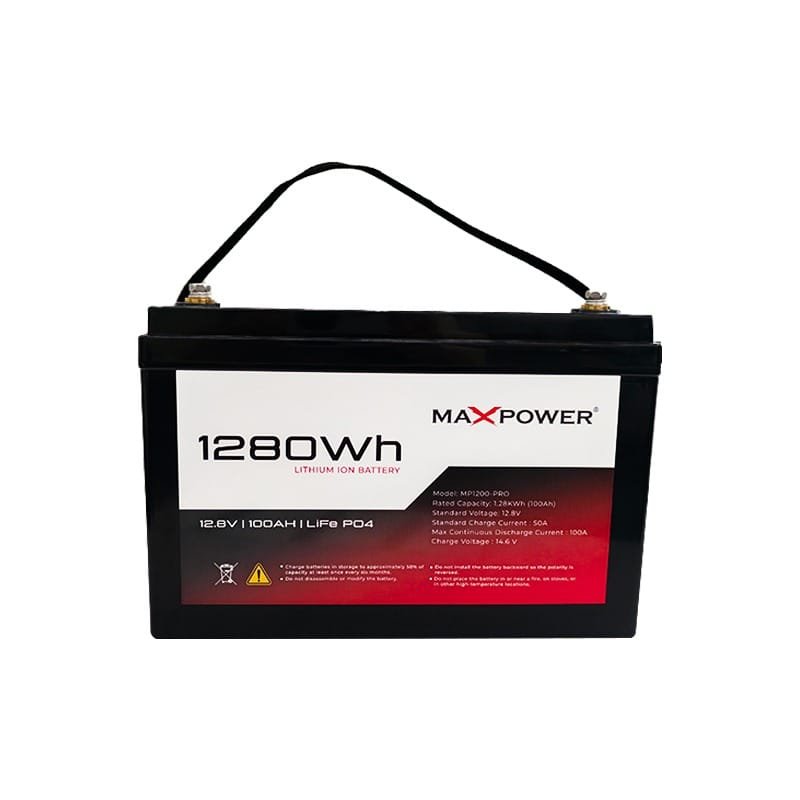MP 1200 PRO - Image 4